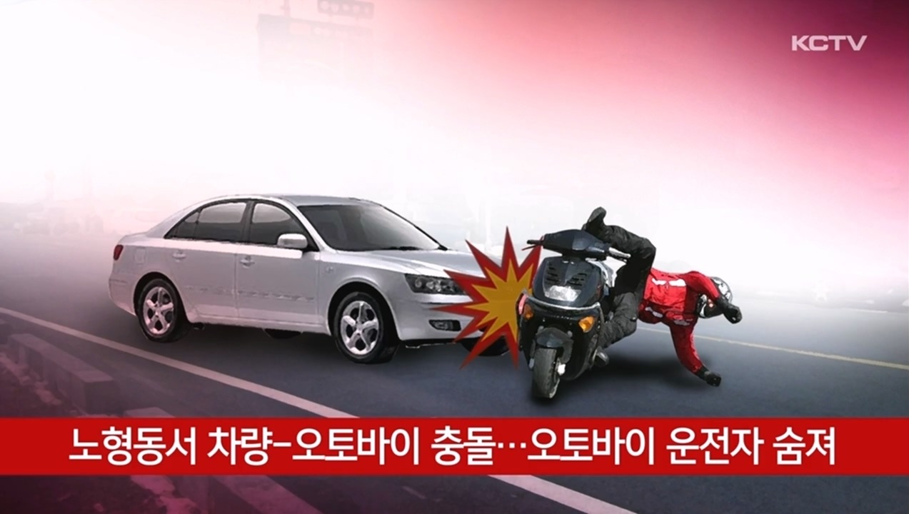 KCTV News7