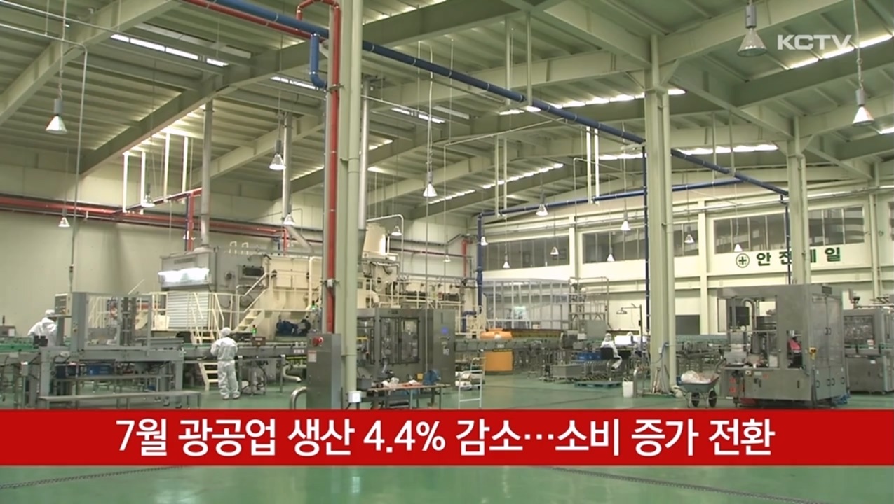 KCTV News7