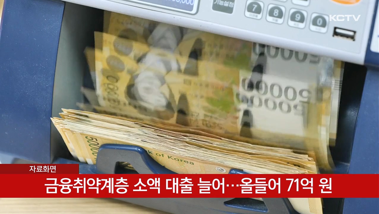 KCTV News7
