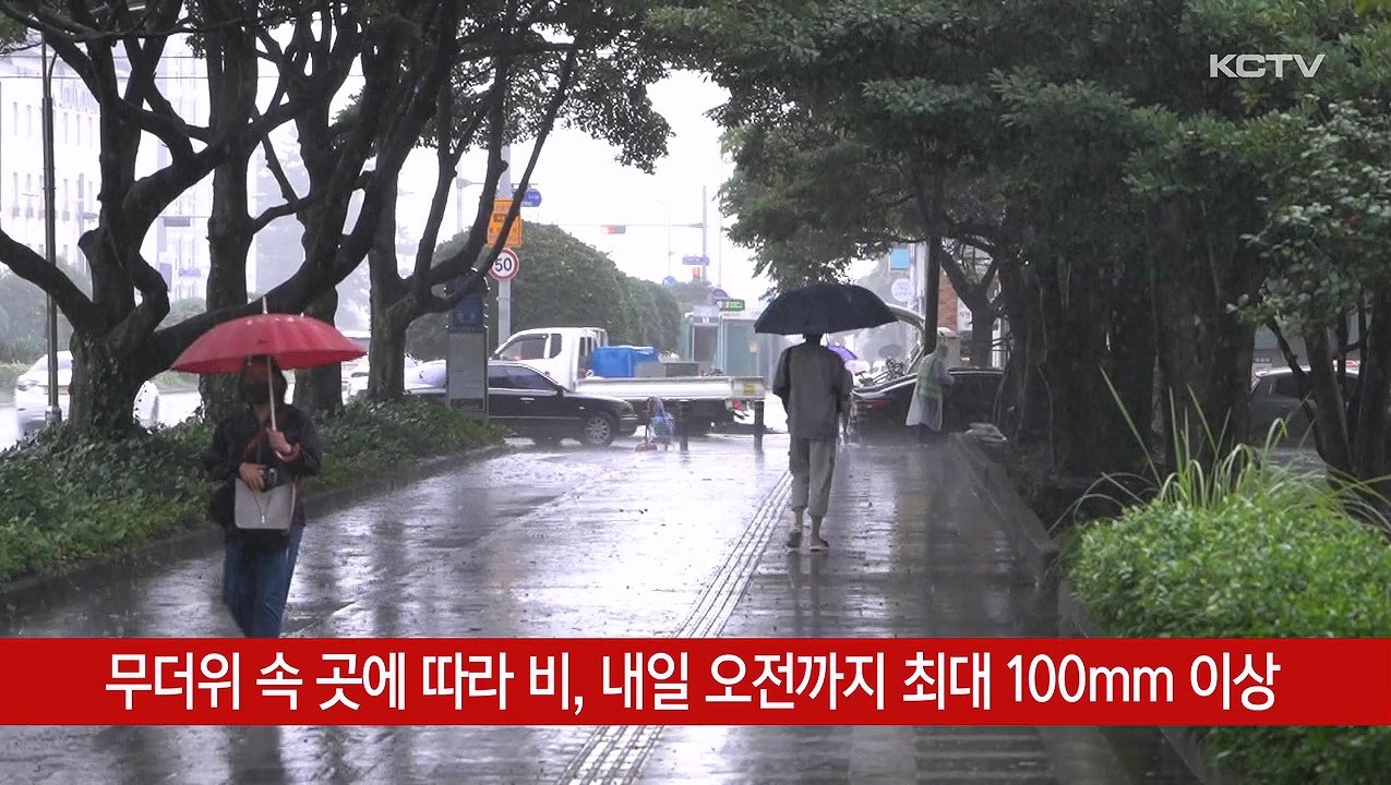 KCTV News7