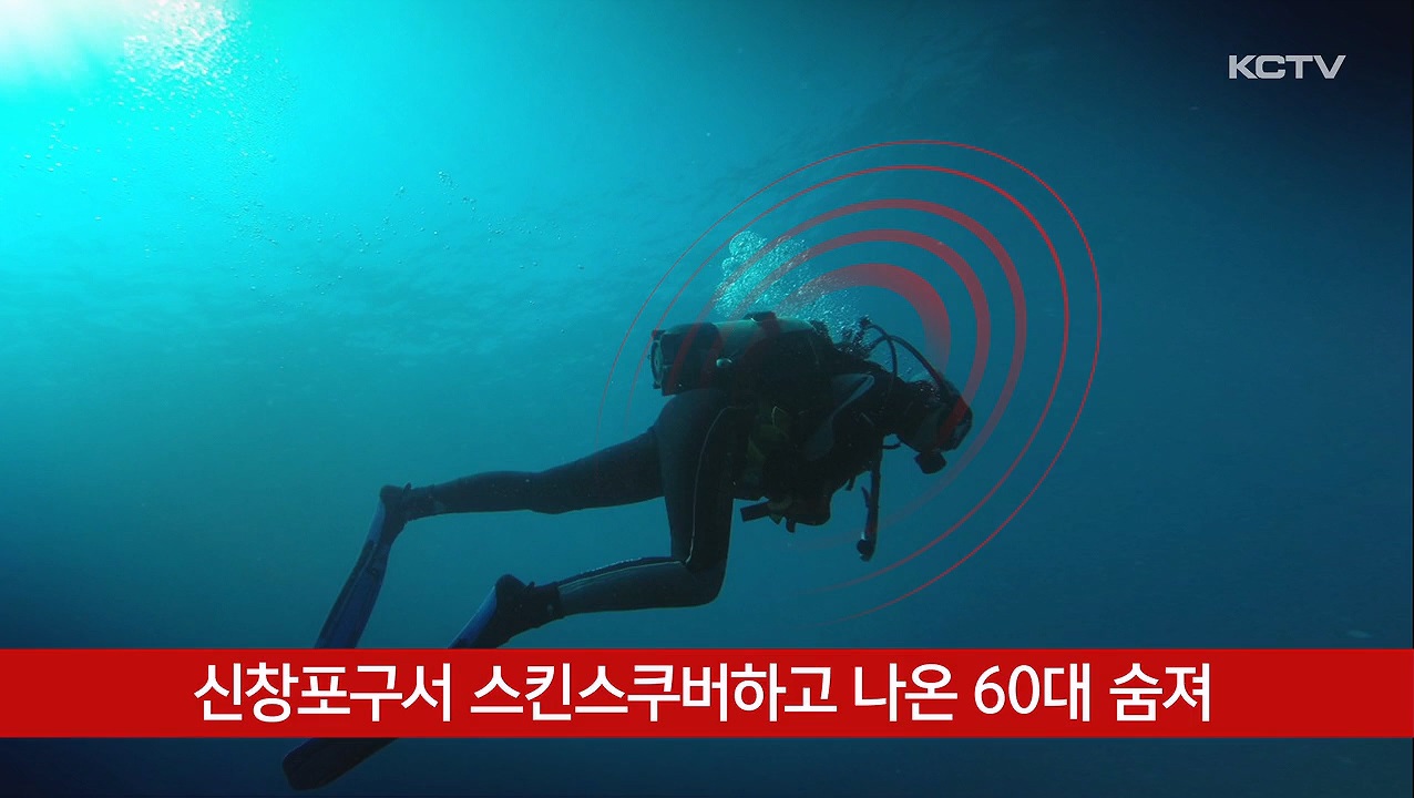 KCTV News7