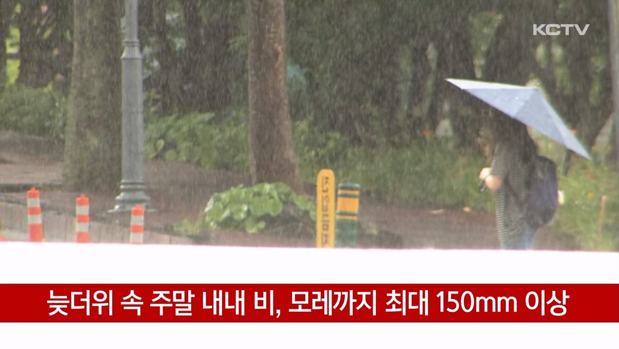 KCTV News7