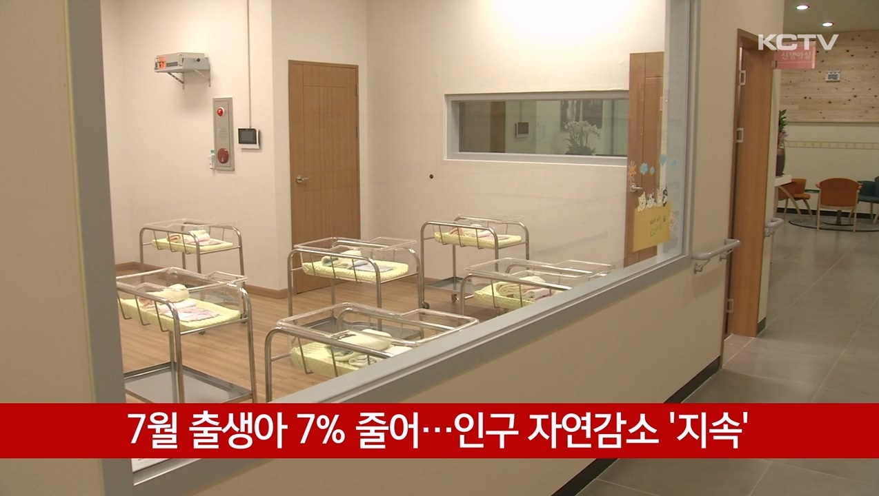 KCTV News7