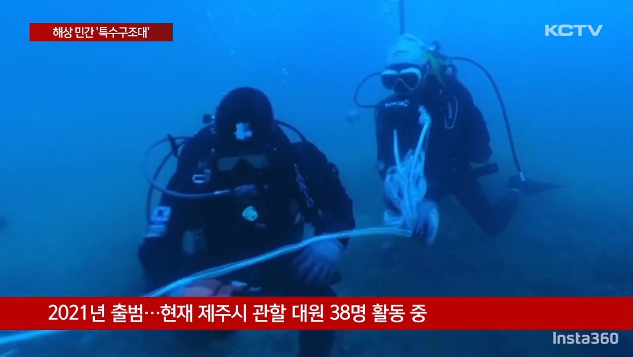 KCTV News7