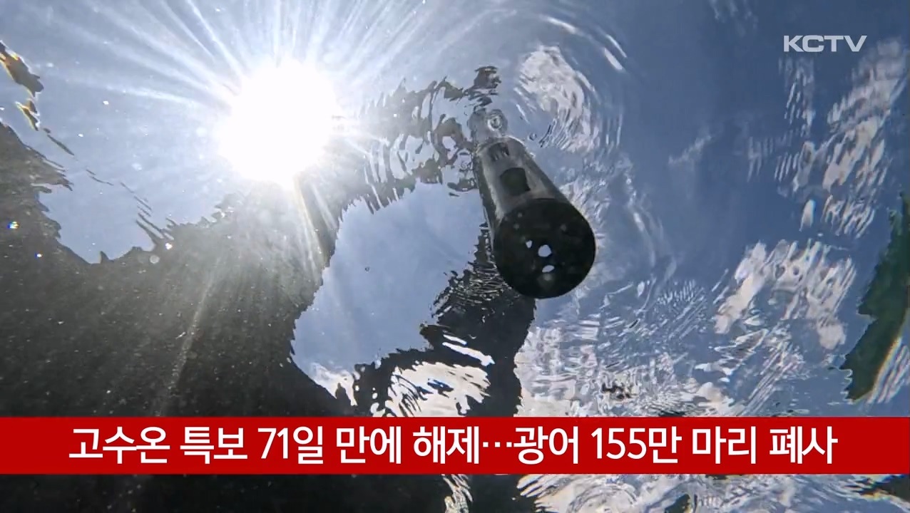 KCTV News7