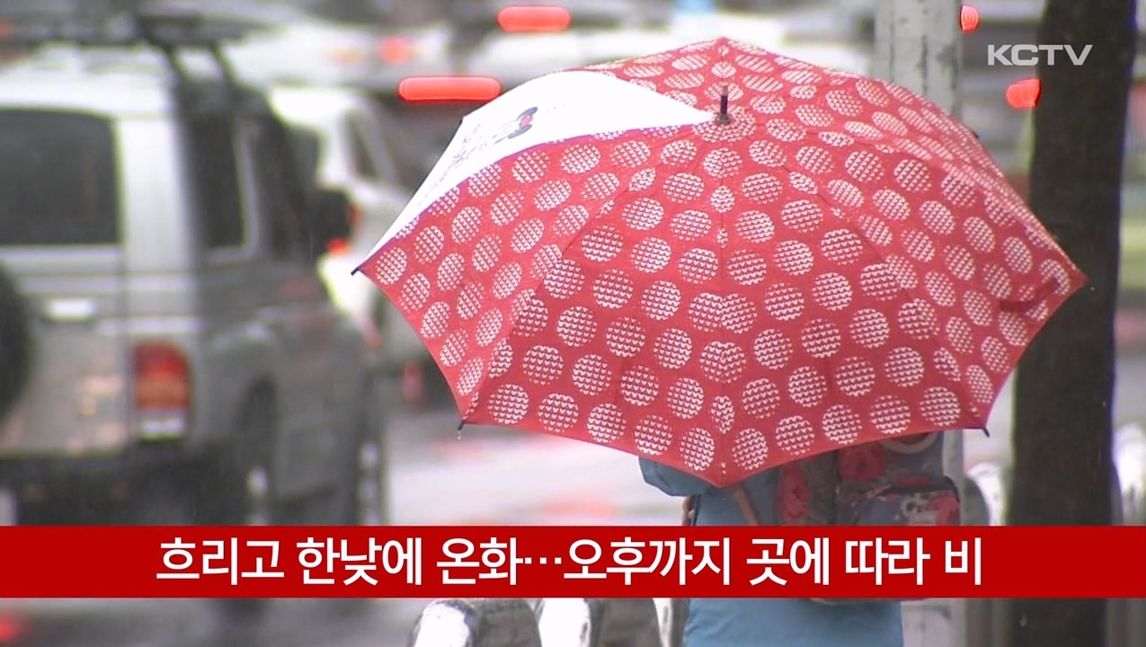 KCTV News7