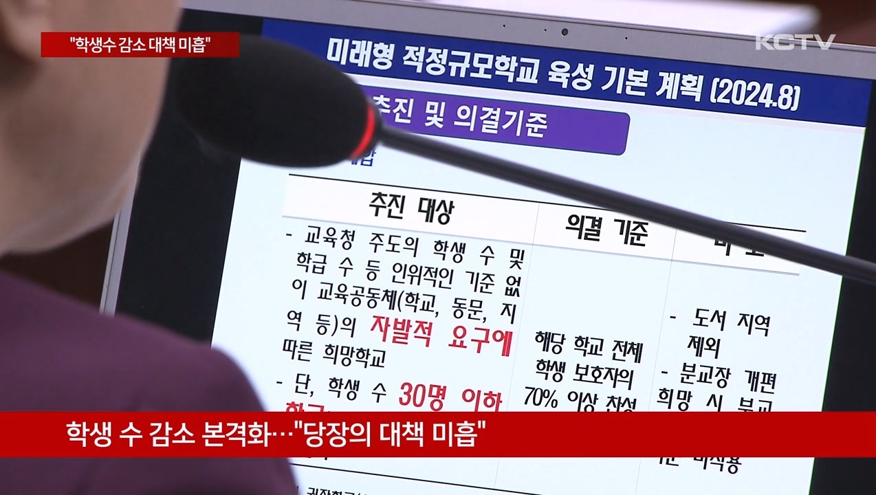 KCTV News7