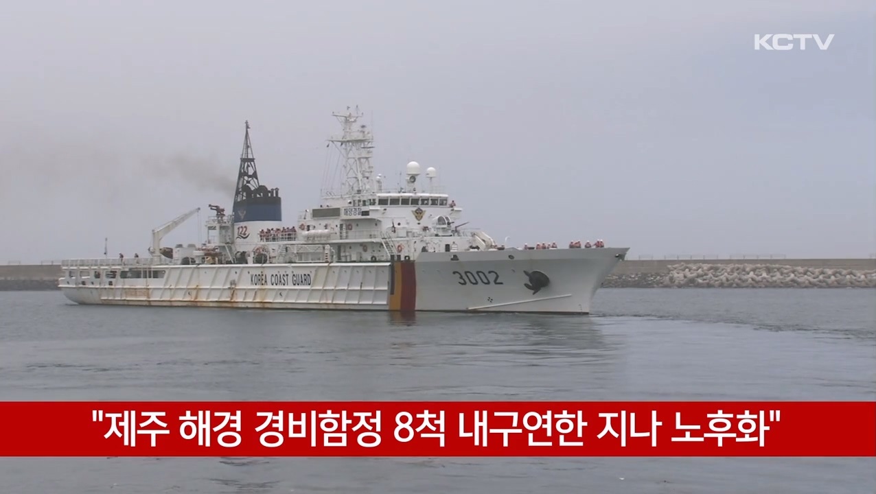 KCTV News7