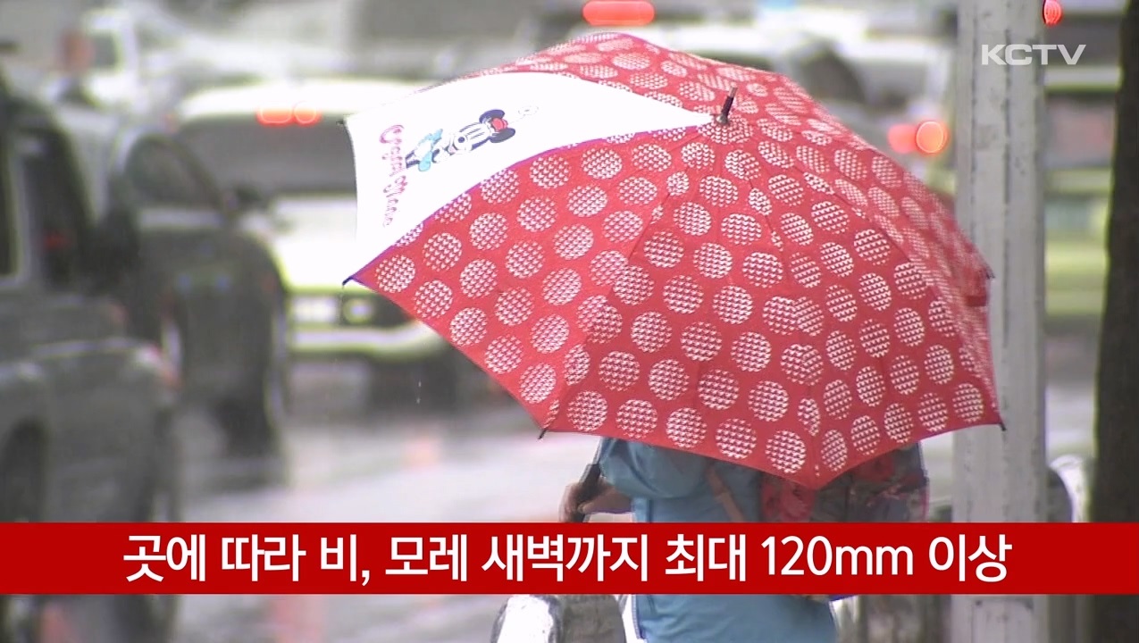 KCTV News7