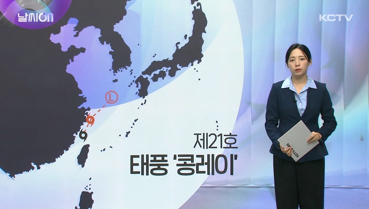 KCTV News7