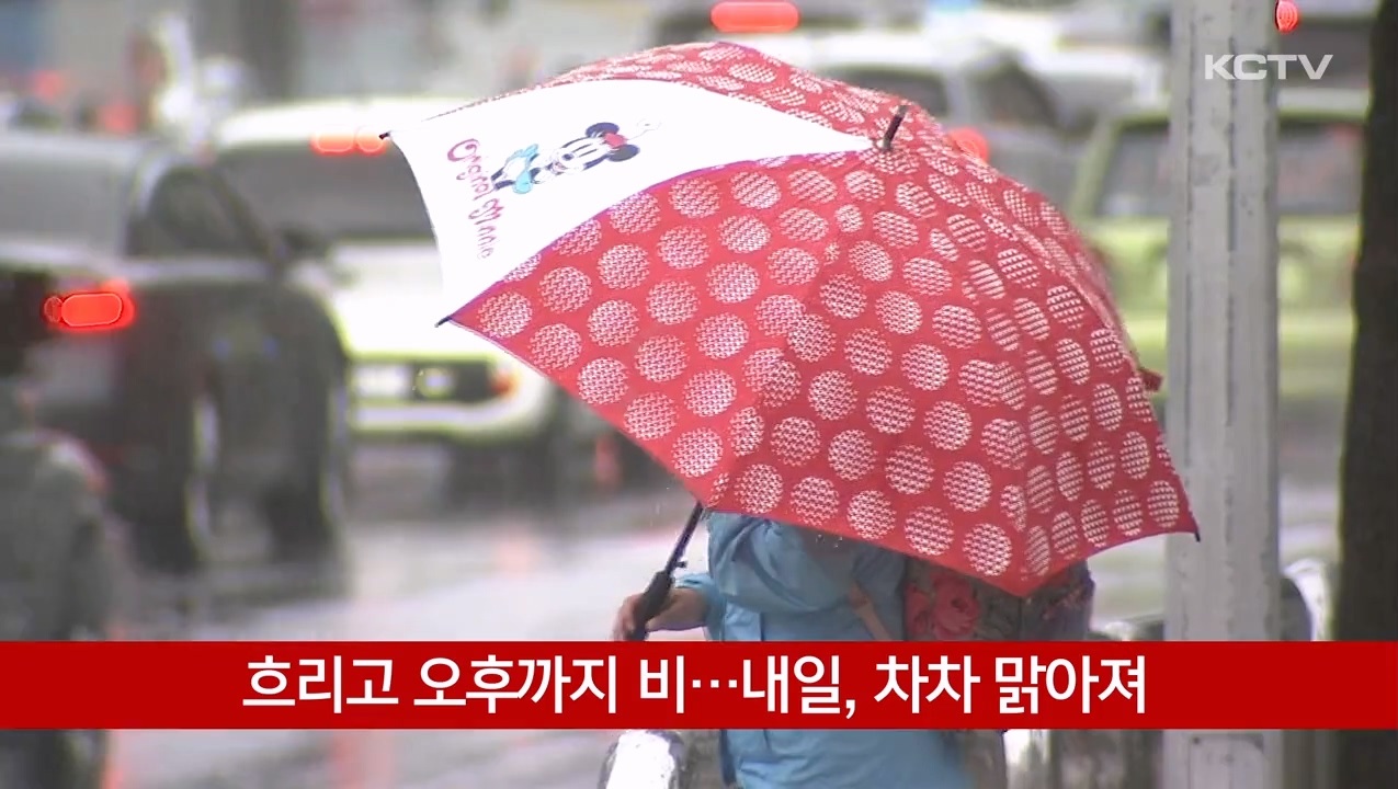 KCTV News7