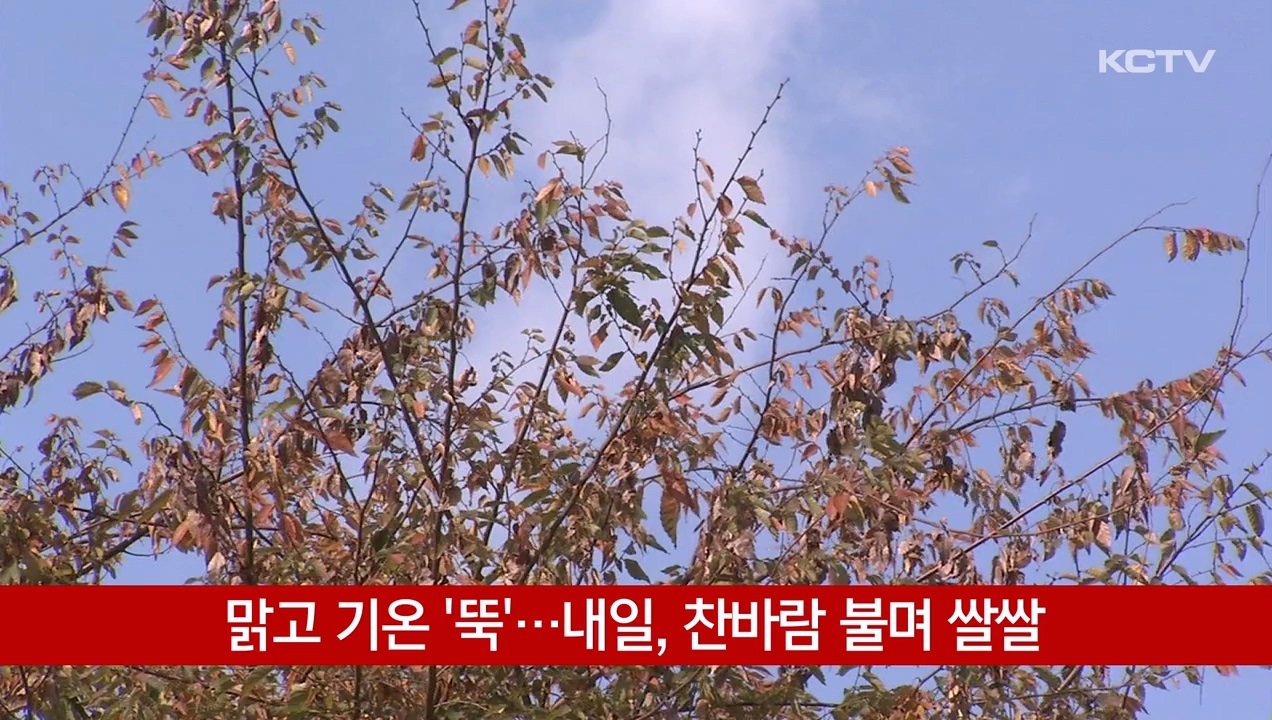 KCTV News7