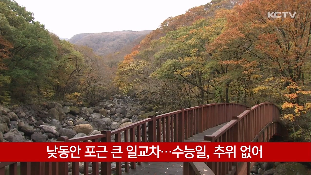 KCTV News7
