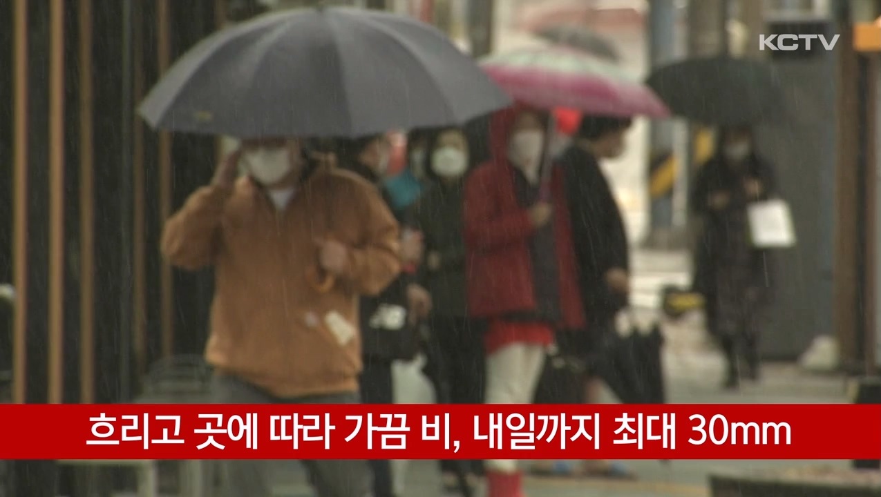 KCTV News7