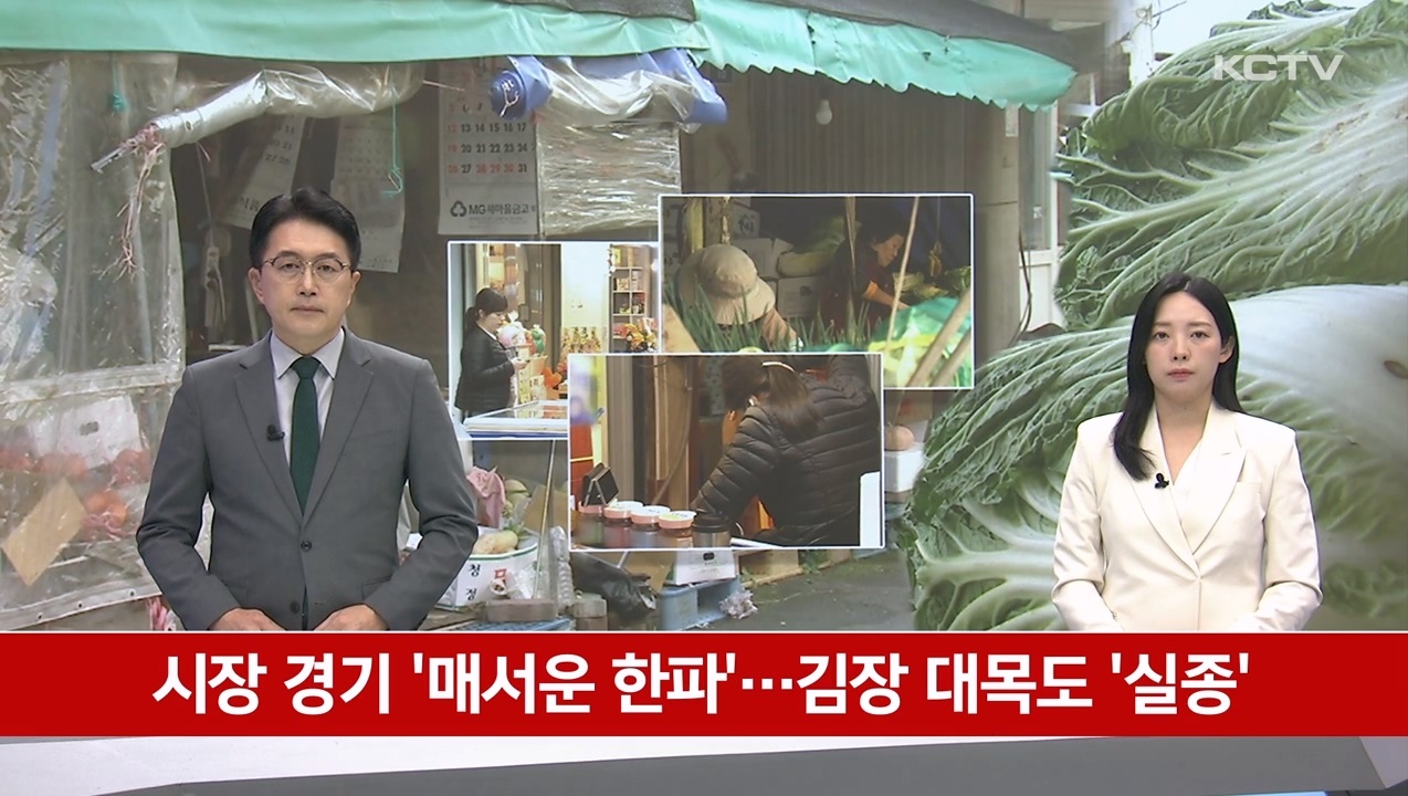 KCTV News7