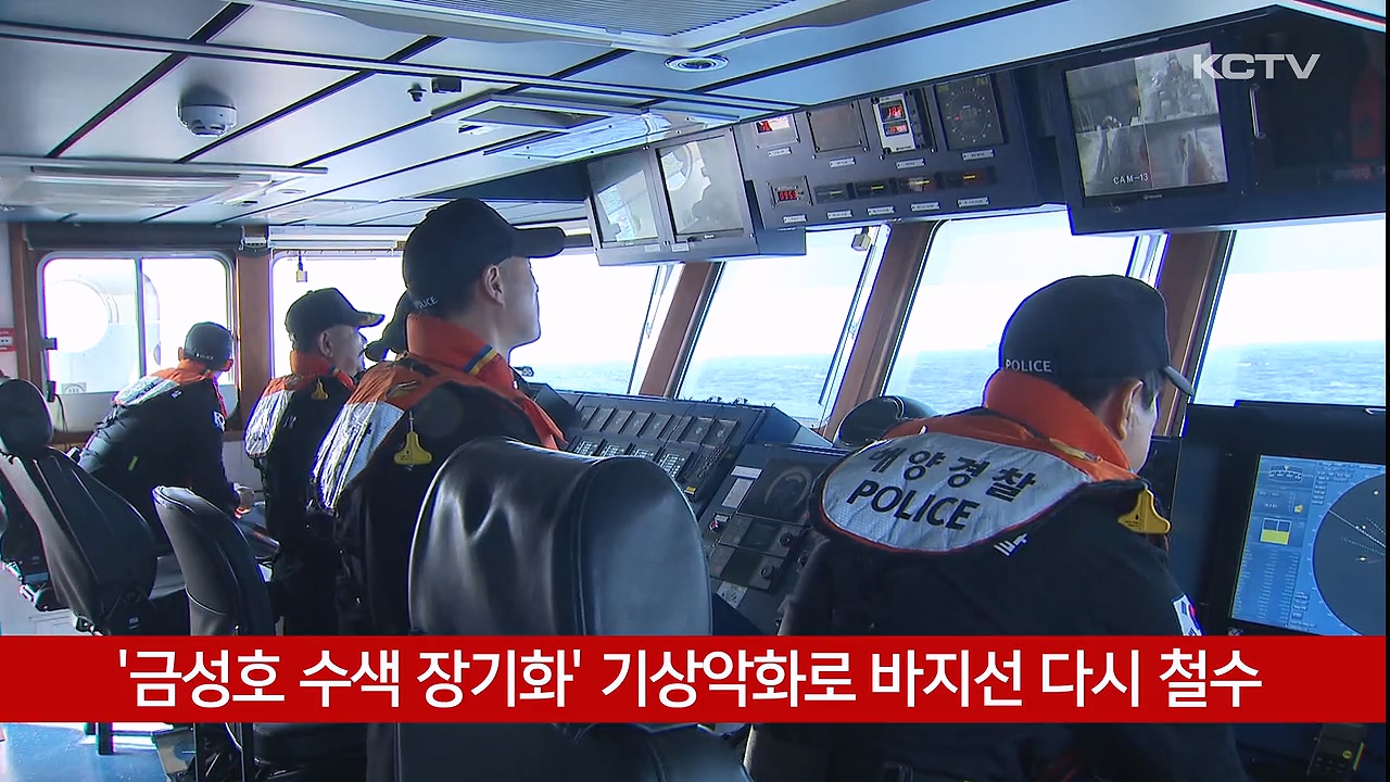 KCTV News7