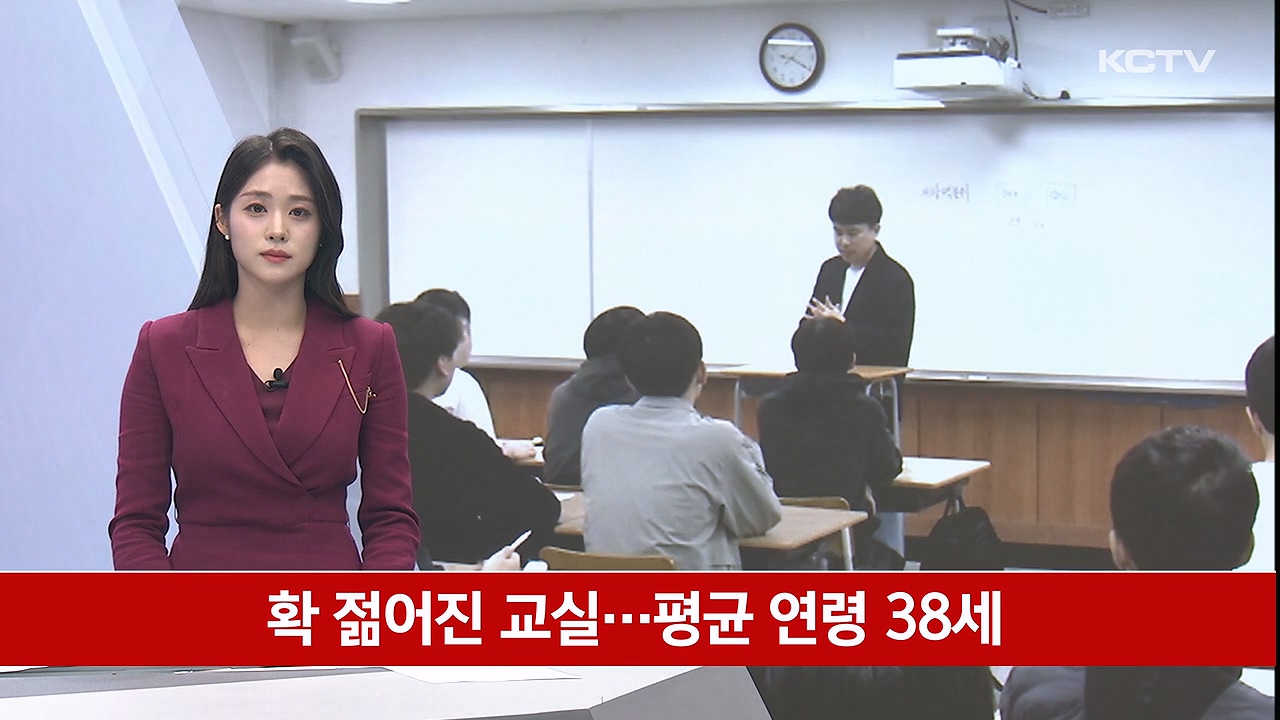 KCTV News7