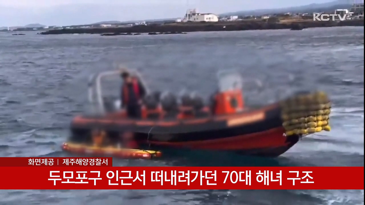 KCTV News7