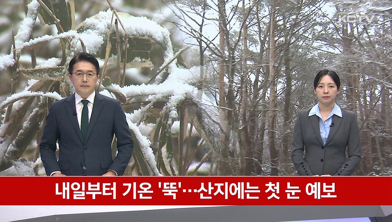 KCTV News7