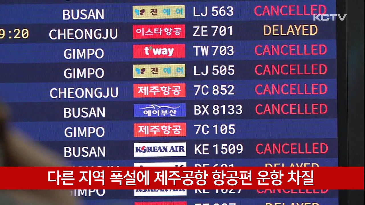KCTV News7