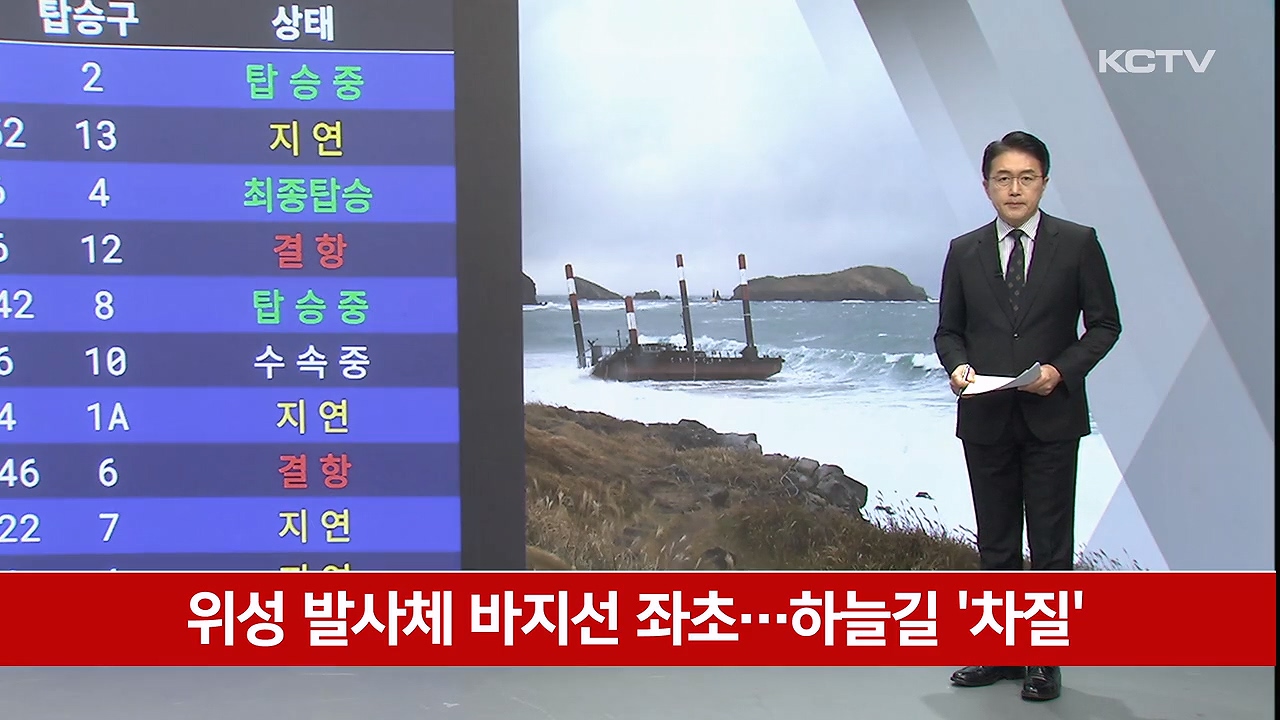 KCTV News7