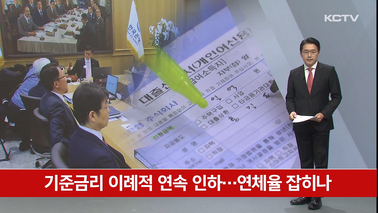 KCTV News7