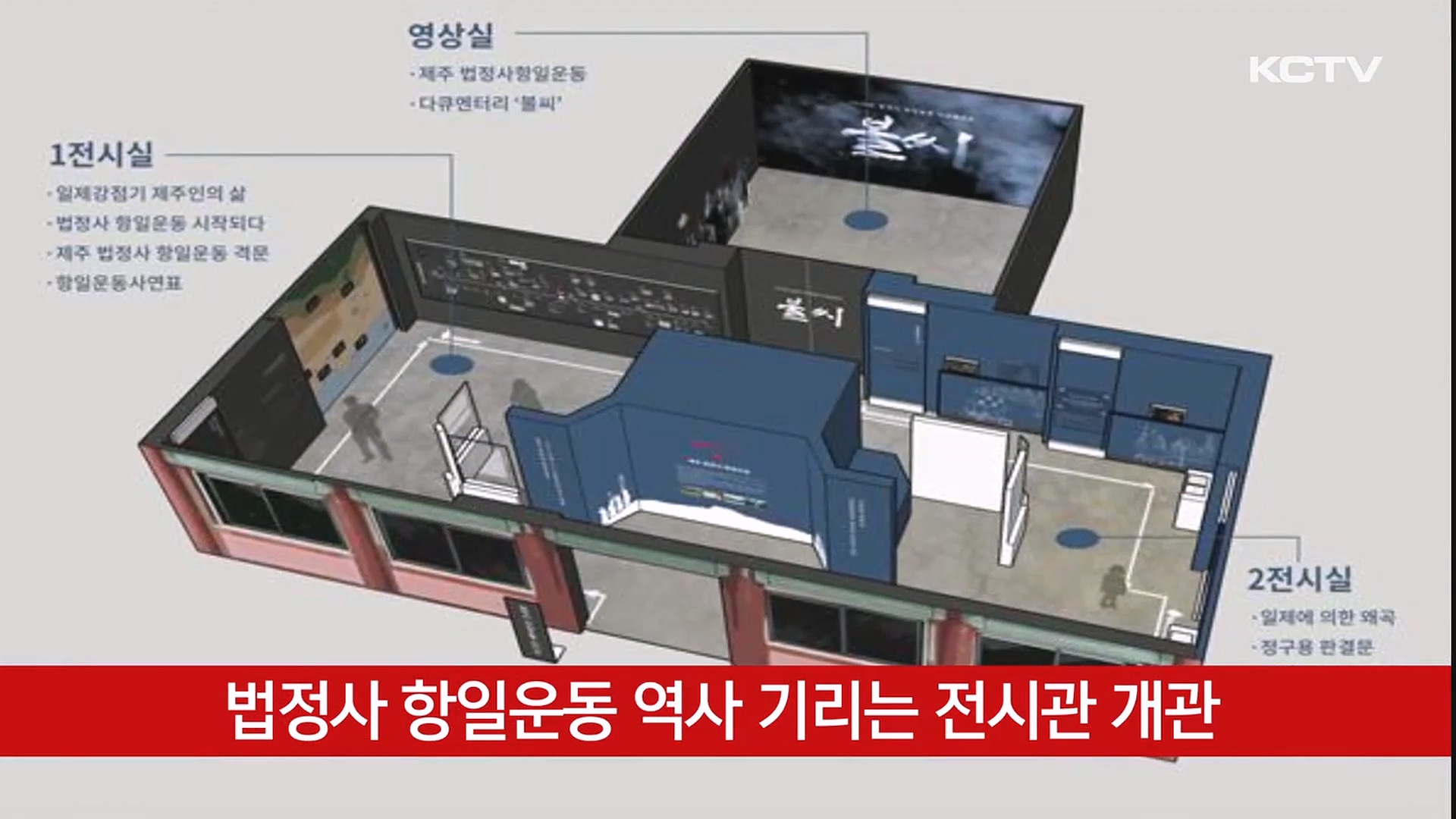 KCTV News7