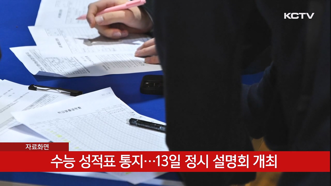 KCTV News7