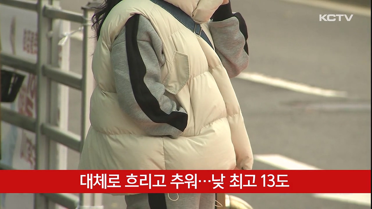 KCTV News7