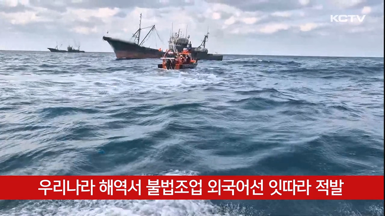 KCTV News7