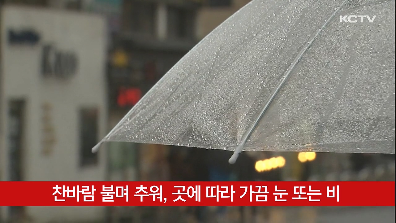KCTV News7