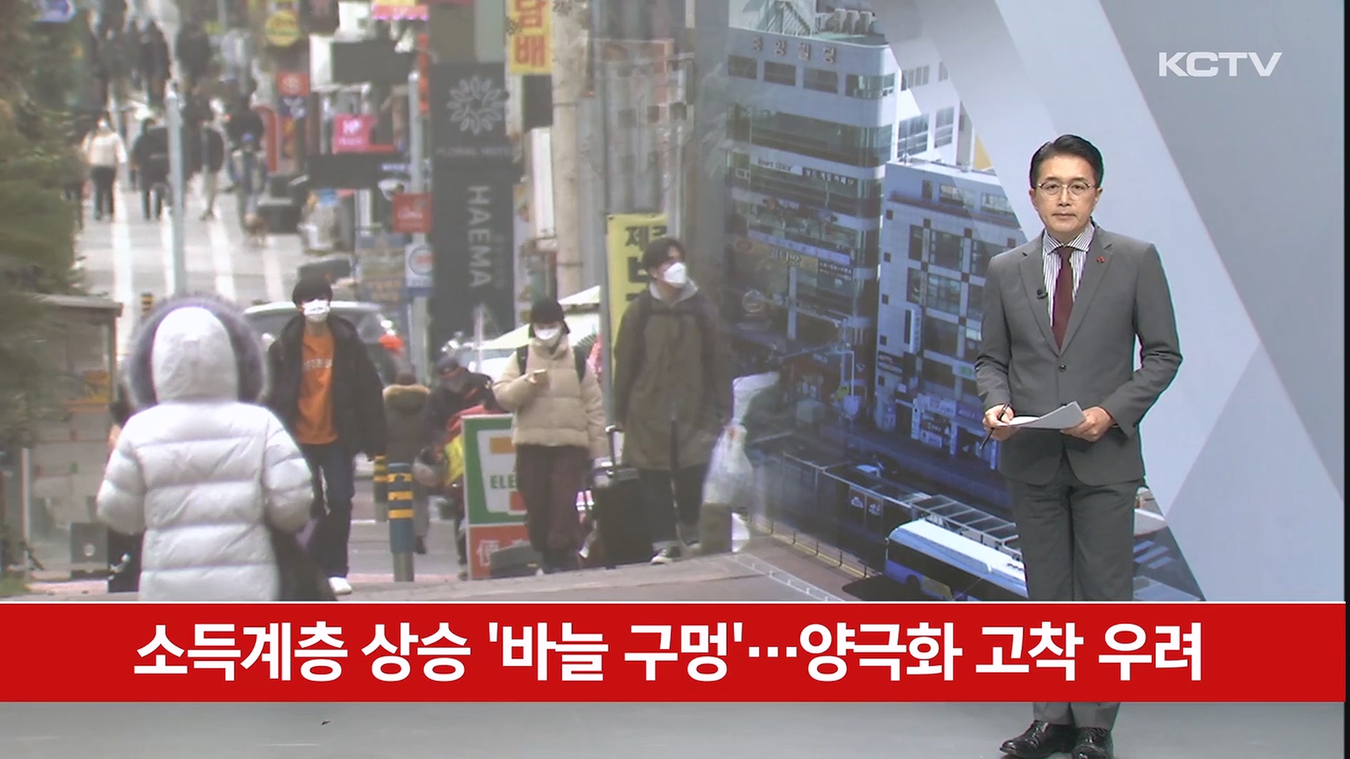 KCTV News7