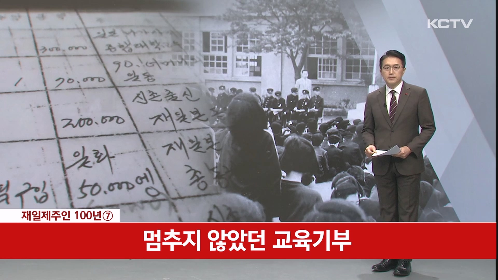 KCTV News7
