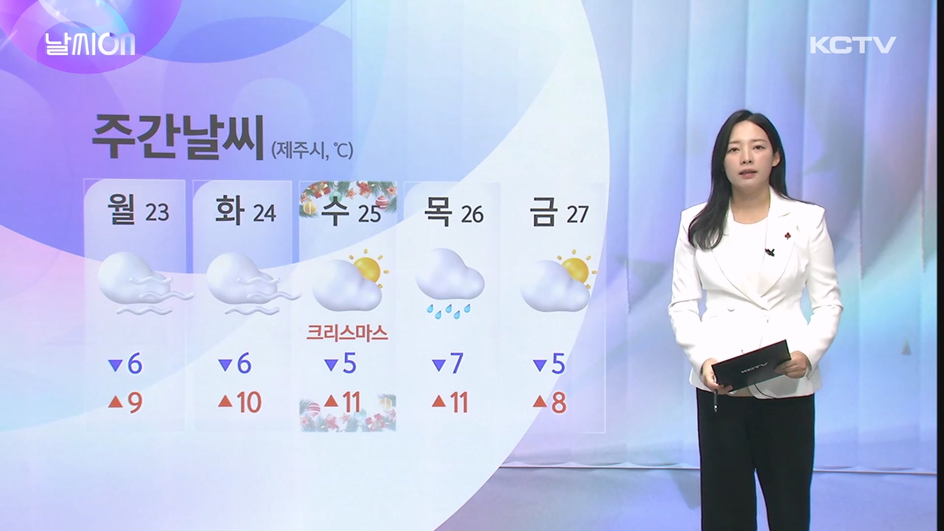 KCTV News7