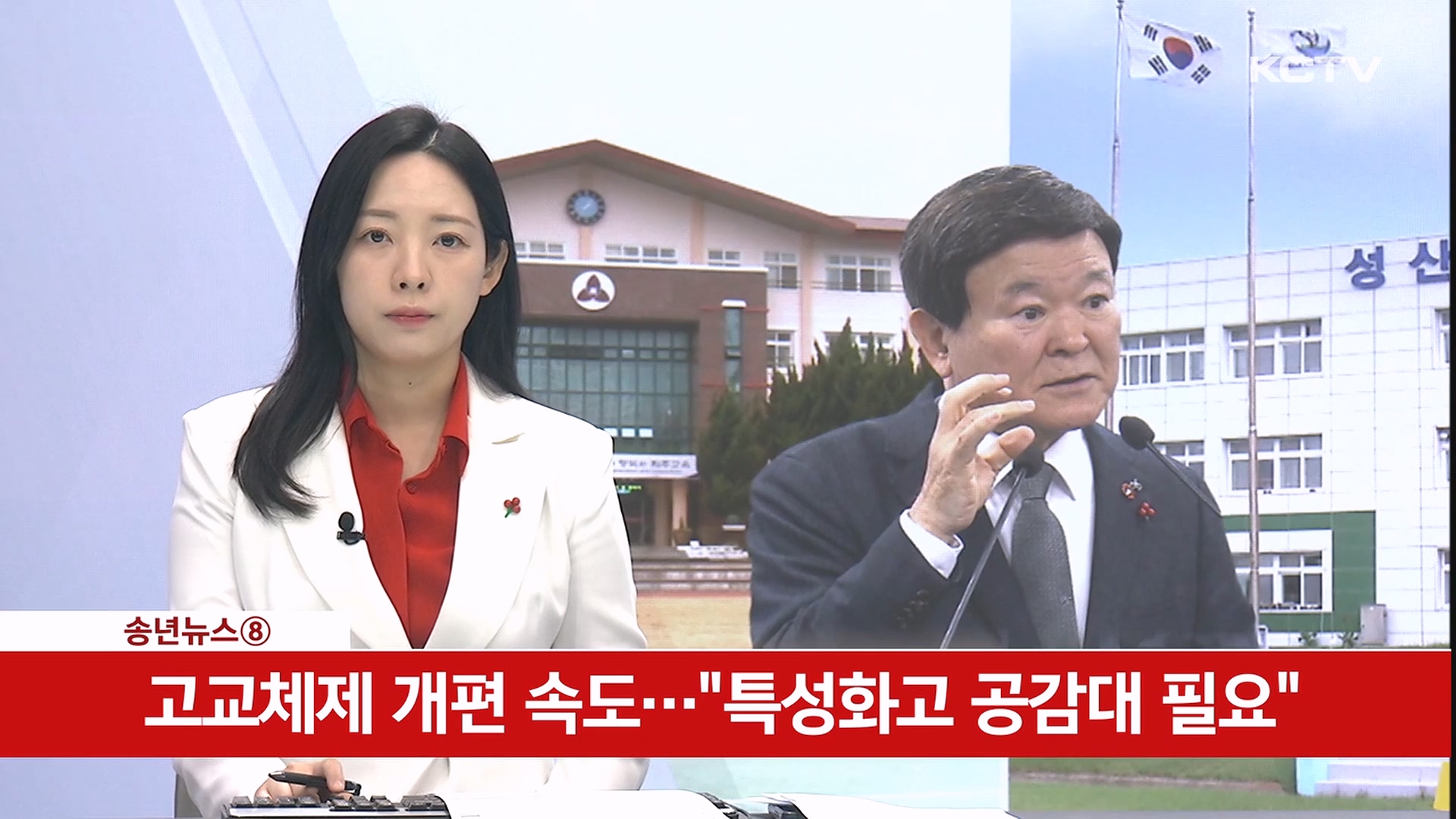 KCTV News7