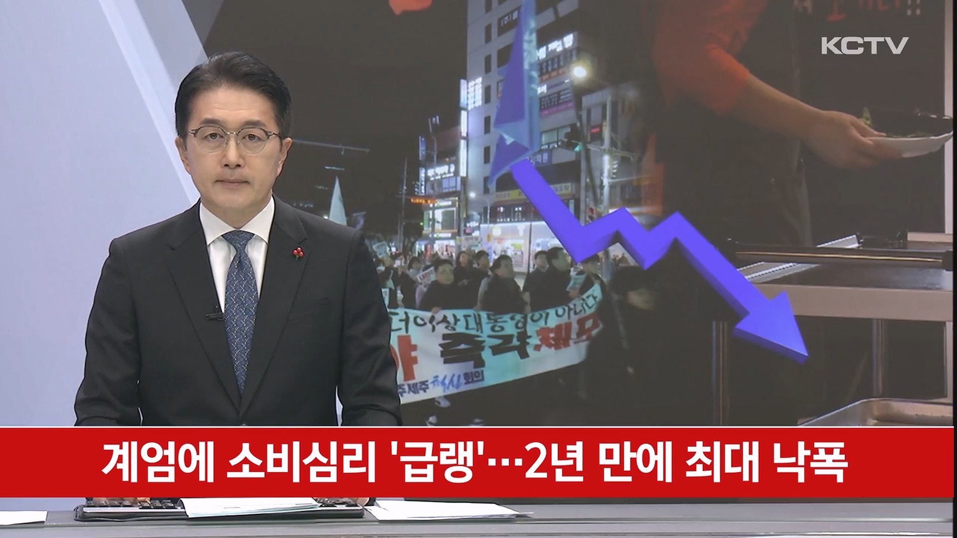 KCTV News7