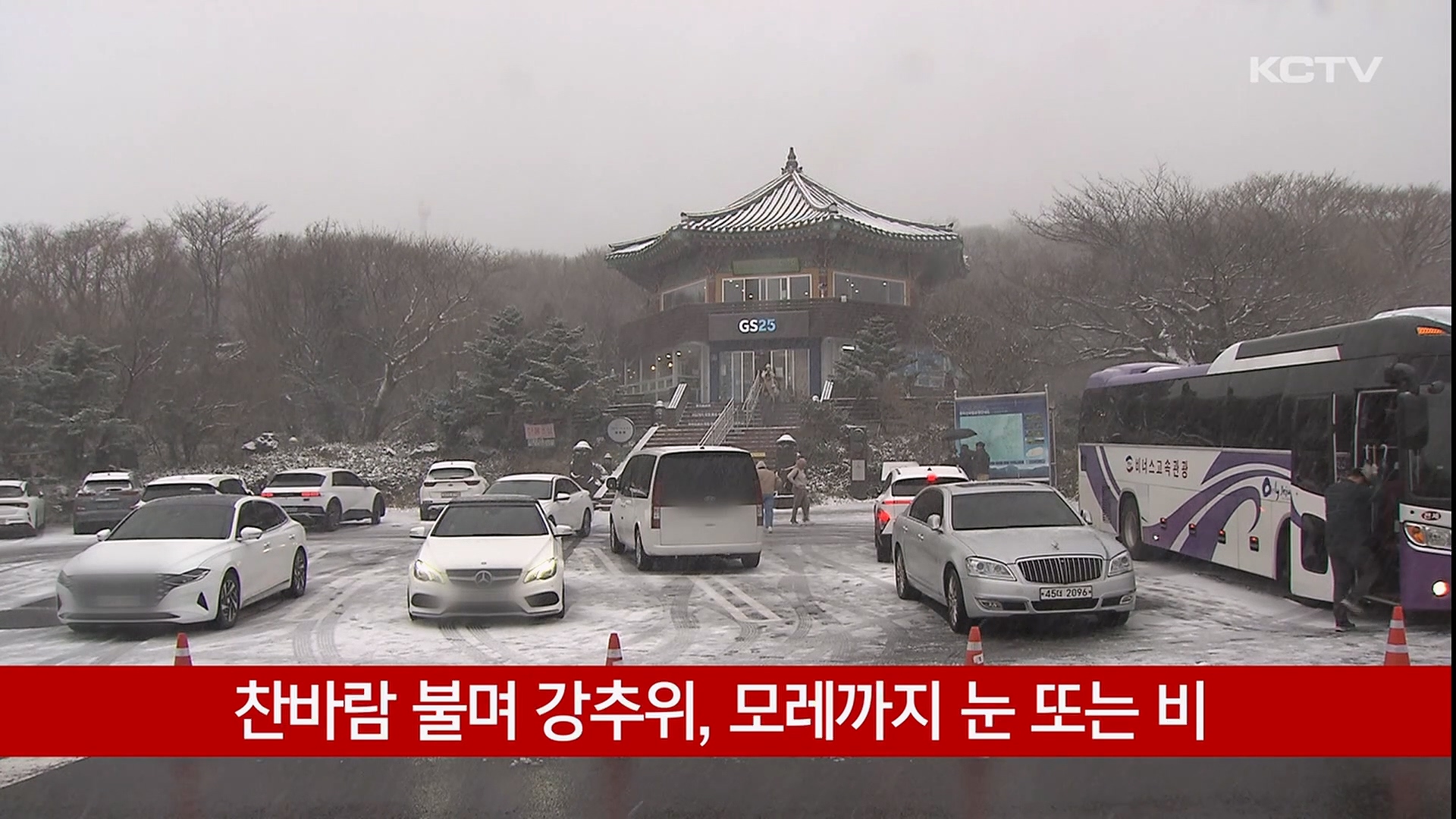 KCTV News7