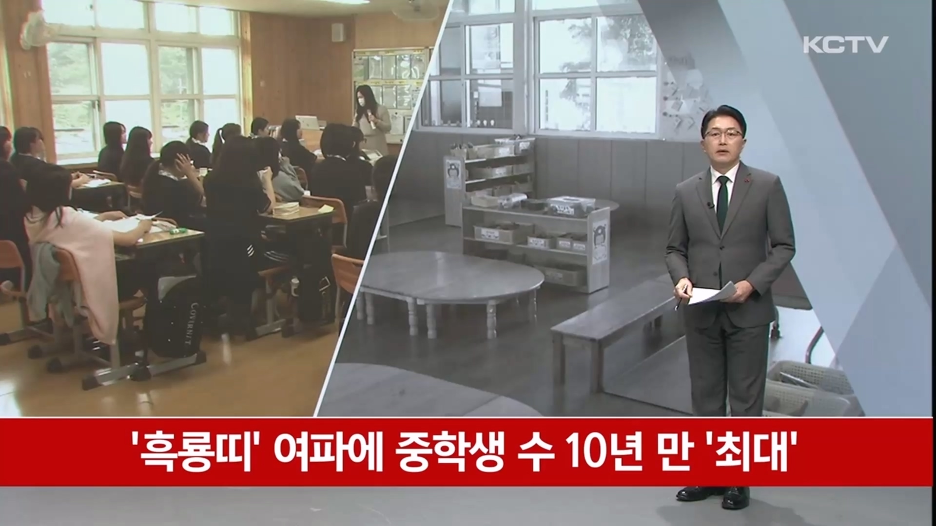 KCTV News7