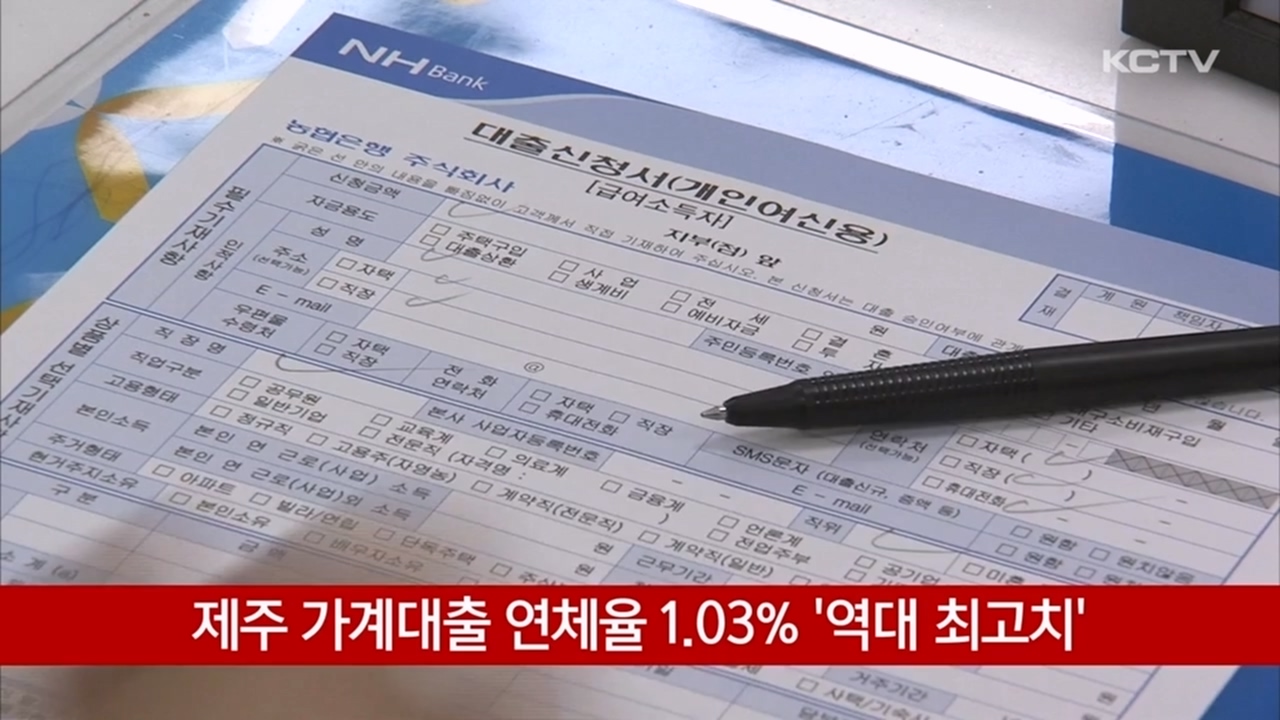 KCTV News7