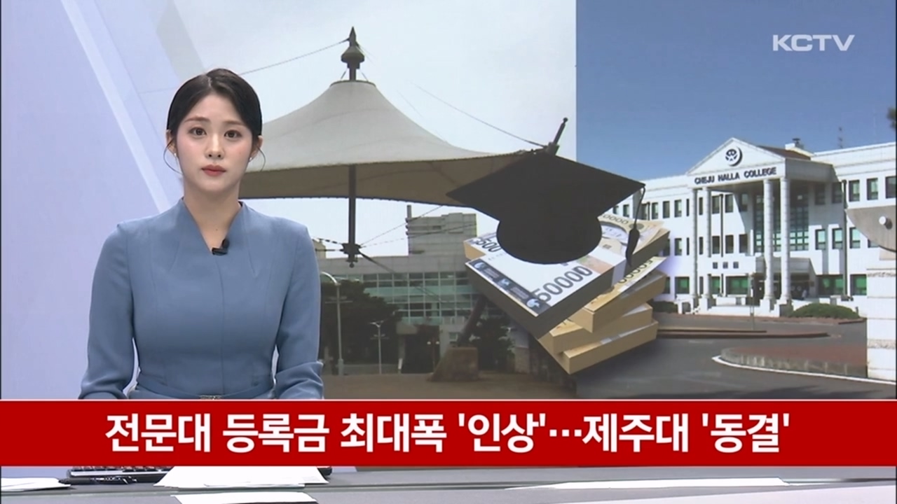 KCTV News7