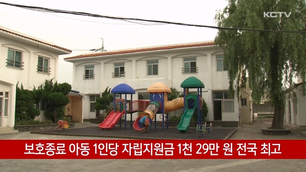 KCTV News7