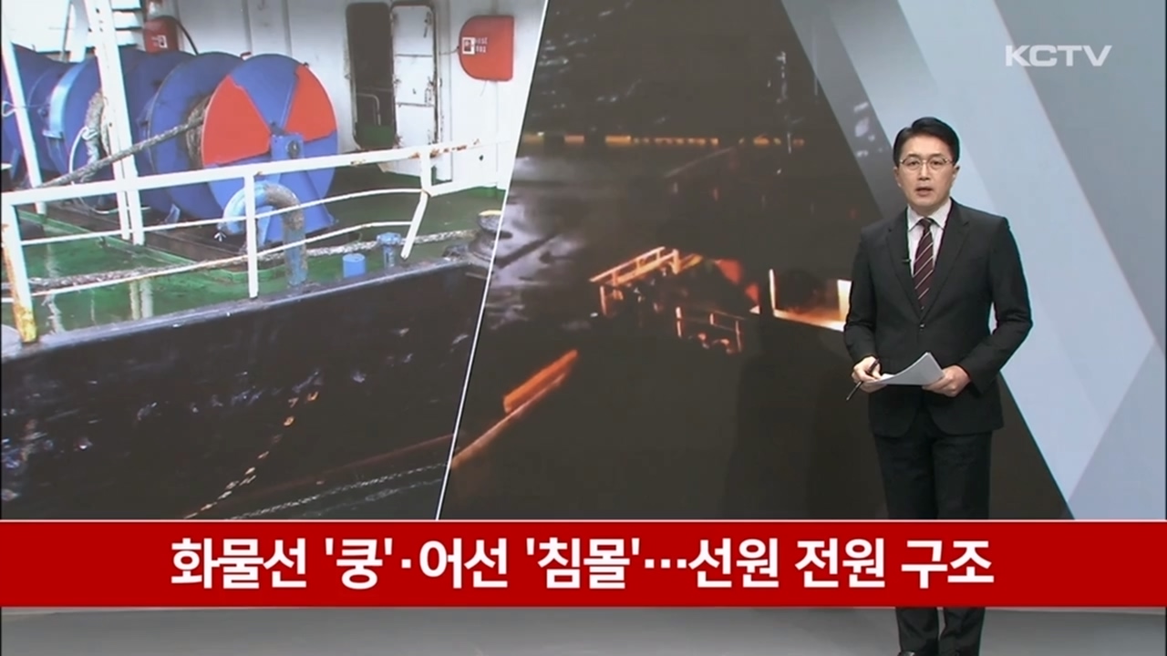 KCTV News7