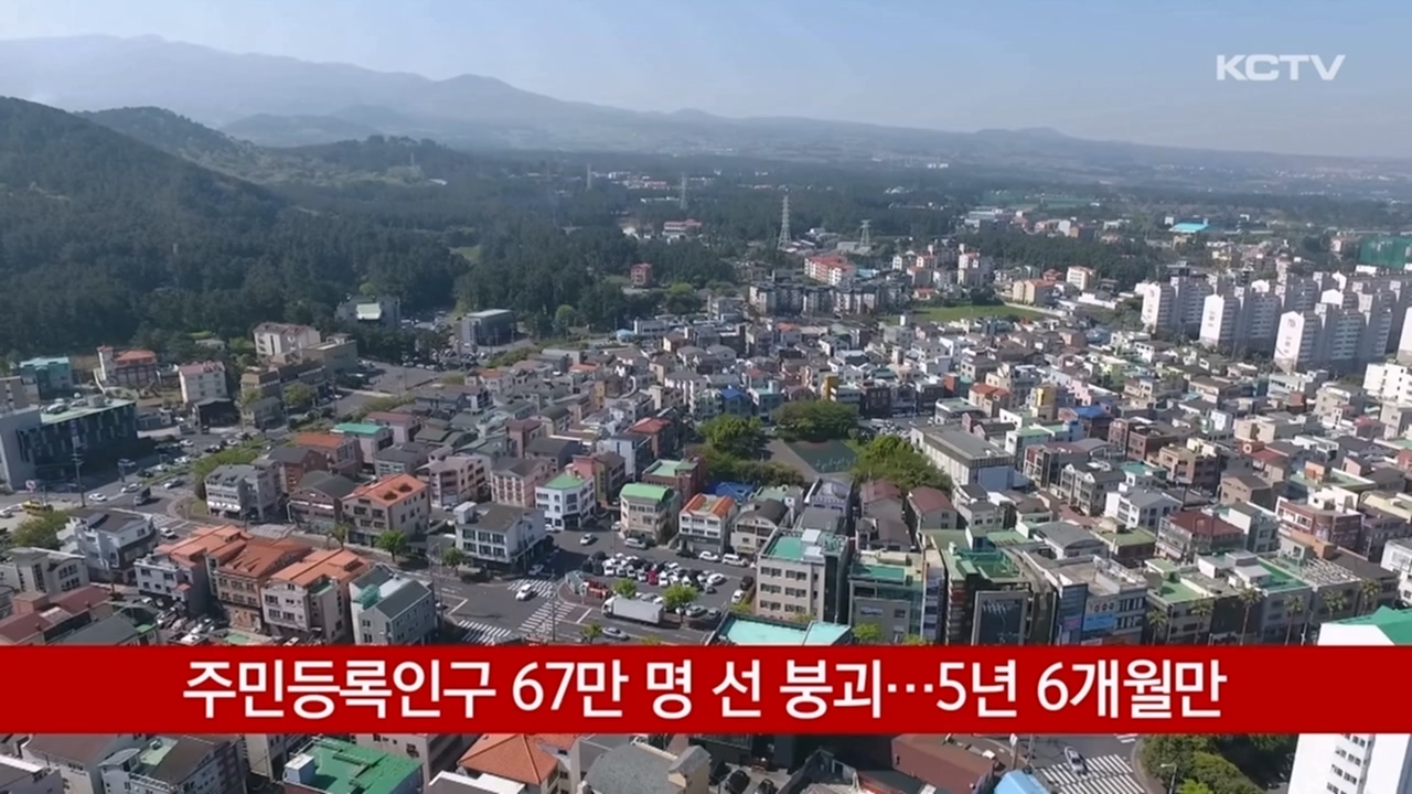 KCTV News7