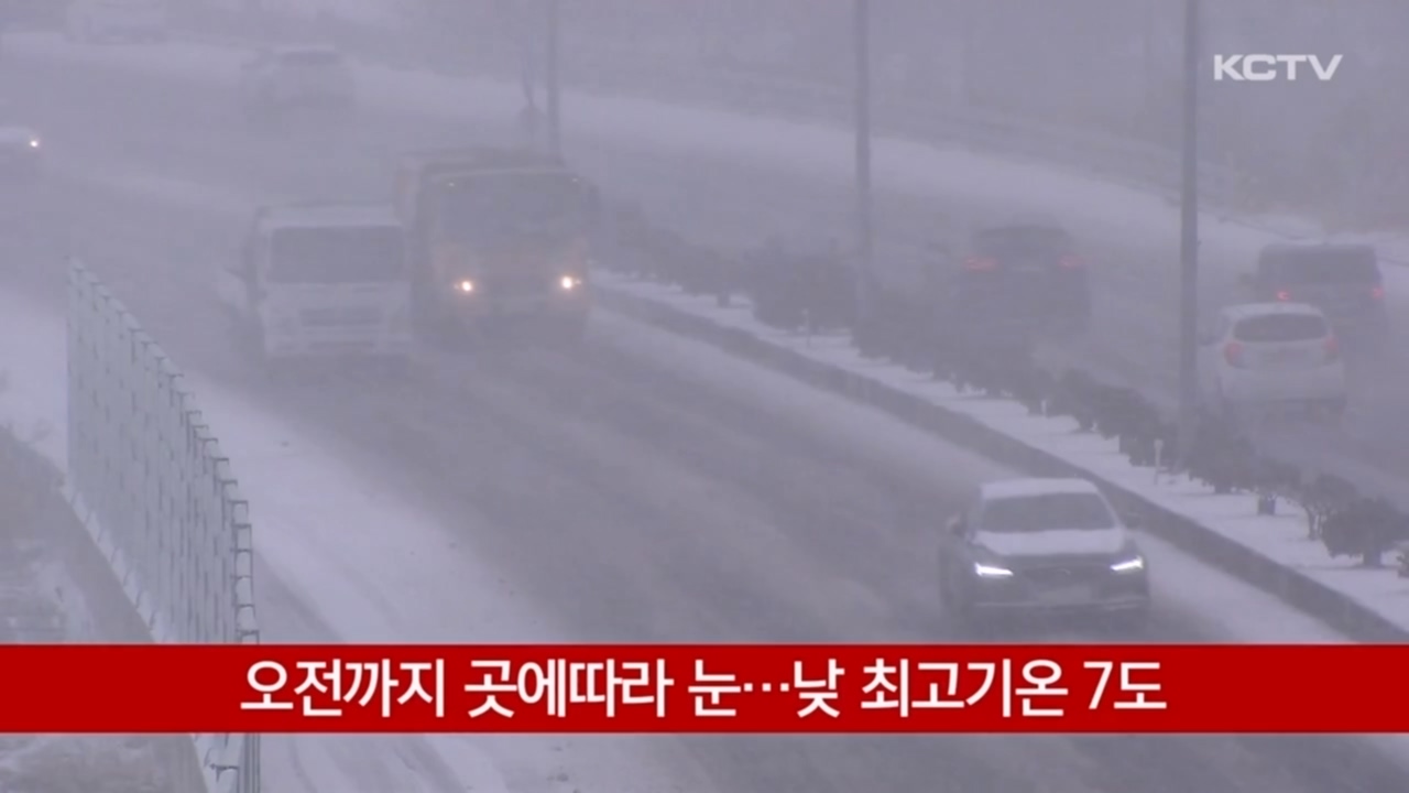 KCTV News7