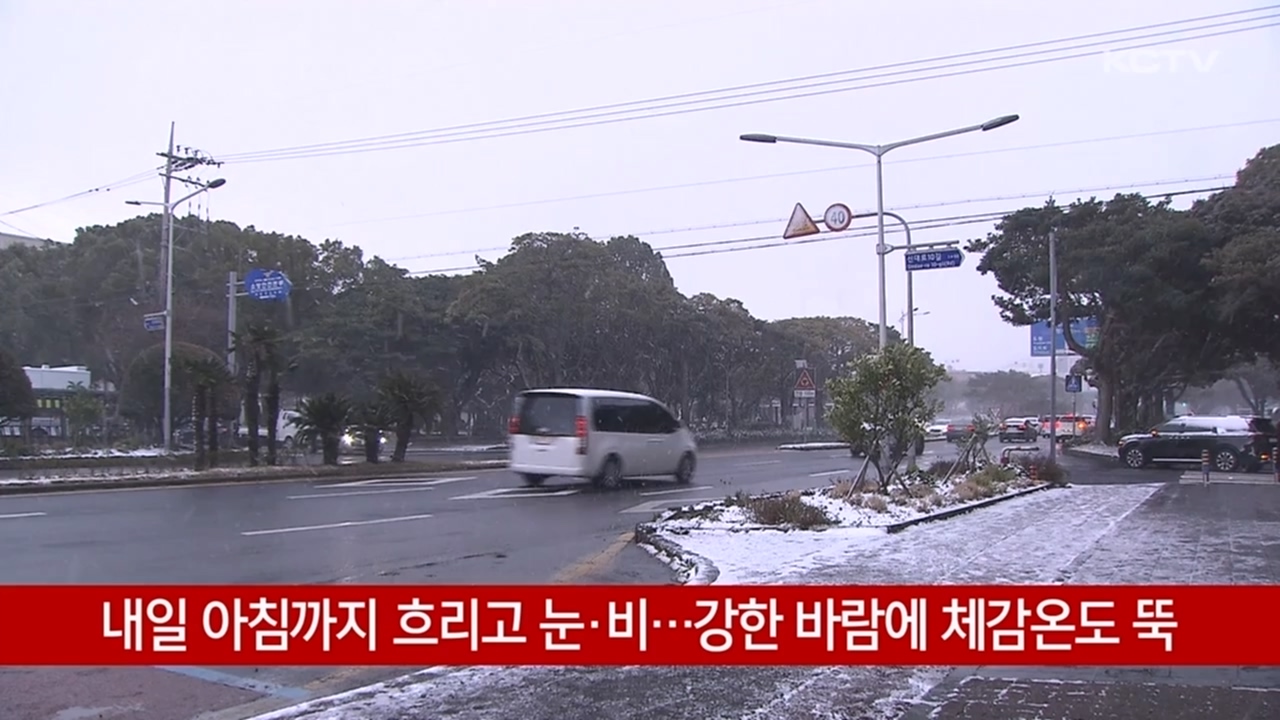 KCTV News7