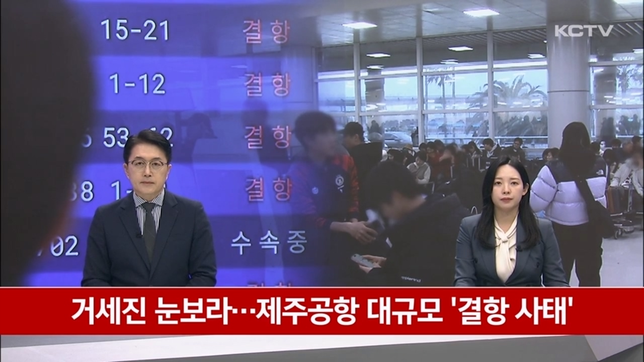 KCTV News7