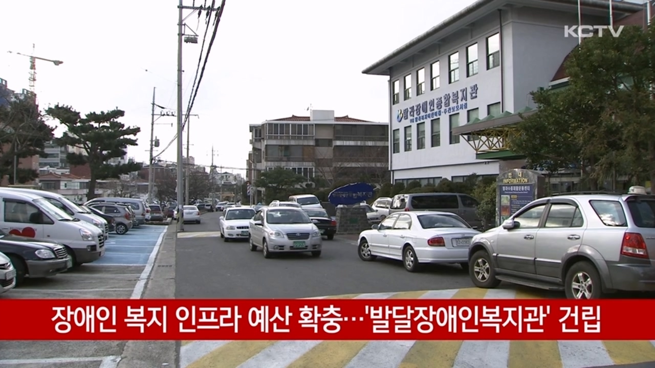 KCTV News7