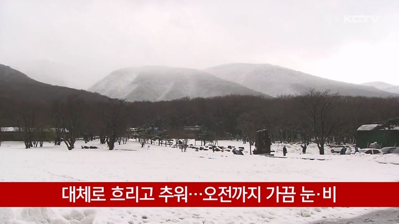 KCTV News7