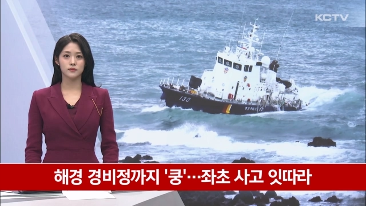 KCTV News7