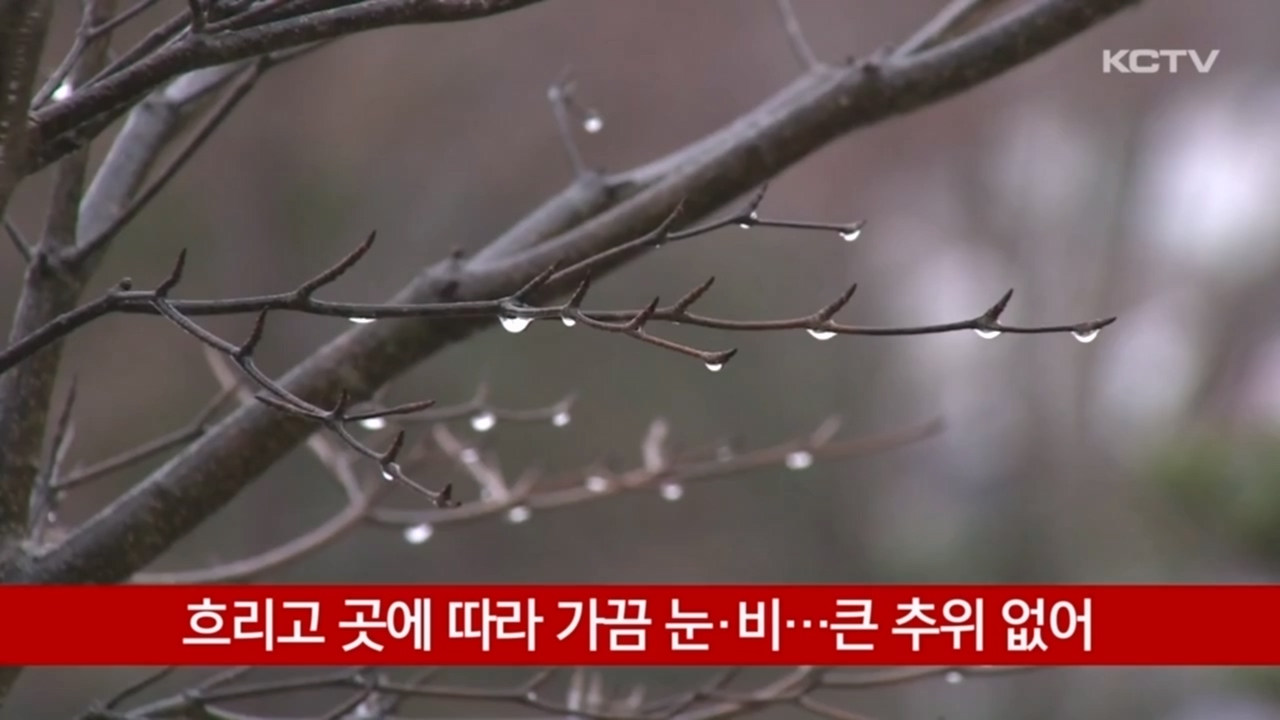 KCTV News7